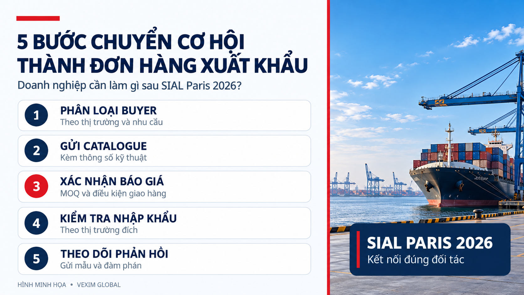 Năm bước tìm buyer và chuẩn bị đơn hàng xuất khẩu sau hội chợ thực phẩm SIAL Paris 2026