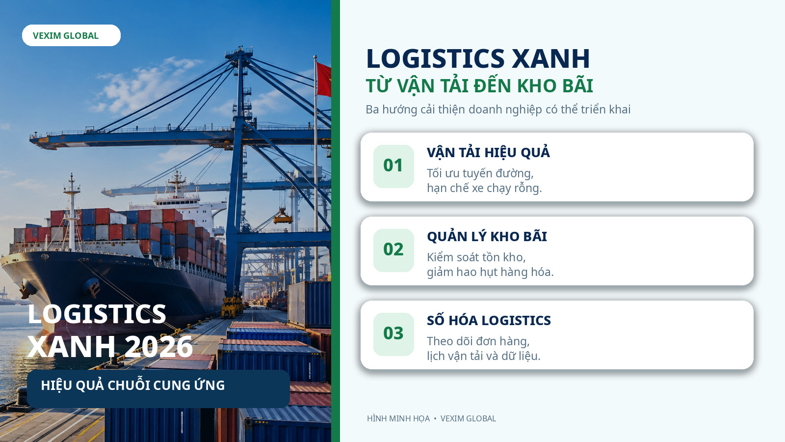Logistics xanh Việt Nam kết hợp vận tải hiệu quả quản lý kho bãi và chuyển đổi số